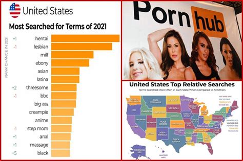 pornhub similar|Top 15 Sites Like Pornhub: Best Pornhub Alternatives